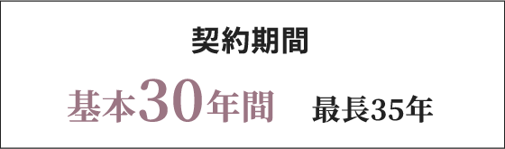 契約期間 基本30年間 ※最長35年