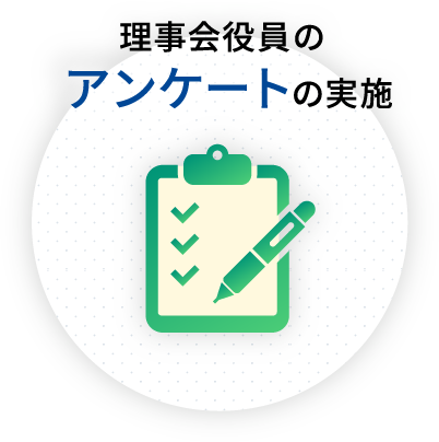 理事会役員のアンケートの実施