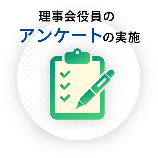 理事会役員のアンケートの実施