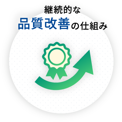 継続的な品質改善の仕組み