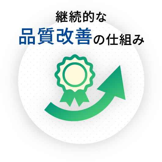 継続的な品質改善の仕組み
