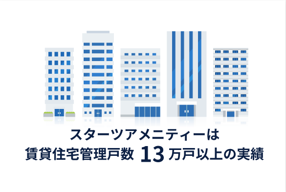 スターツアメニティーは賃貸住宅管理戸数13万戸以上の実績