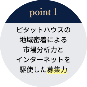 Point1 ピタットハウスの地域密着による市場分析力とインターネットを駆使した募集力