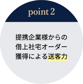 Point2 提携企業様からの借上社宅オーダー獲得による送客力