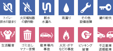 トイレ・排水の詰まり／火災報知器の誤作動／断水 水漏れ／雨漏り／その他 設備故障／鍵の紛失／生活騒音／ゴミ出し マナー苦情／駐車場内事故／火災・ボヤなどの事故／ピッキング被害／不正駐車 迷惑駐車